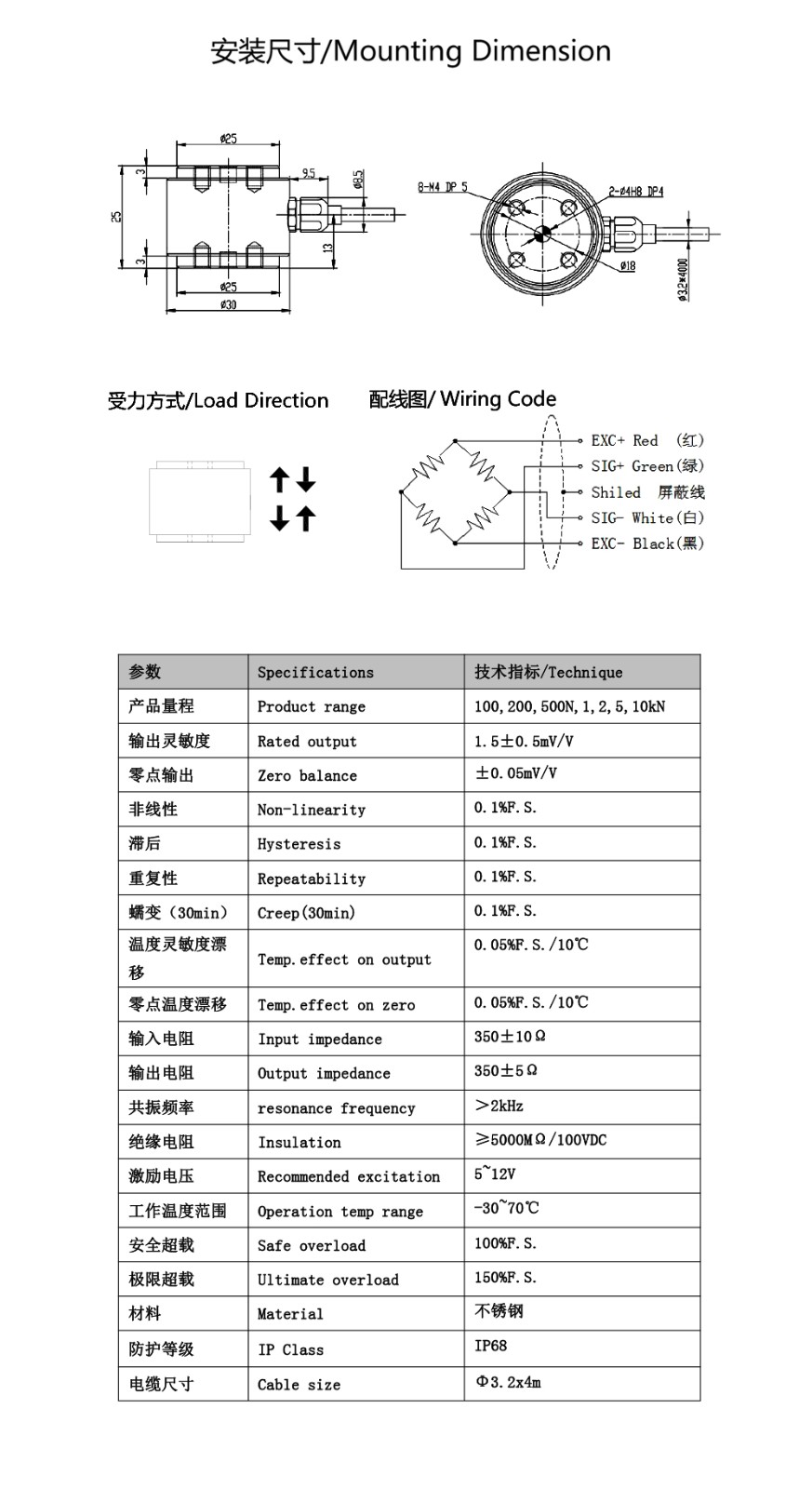 網站參數尺寸.jpg