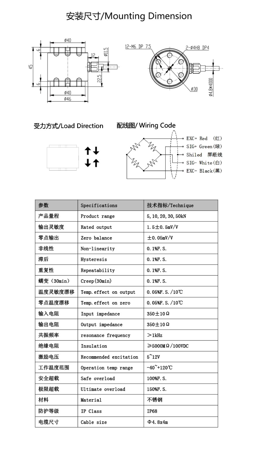 網(wǎng)站參數(shù)尺寸.jpg